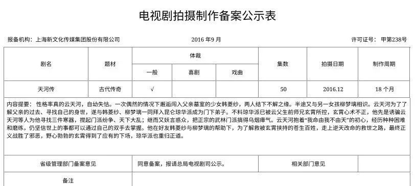 怒砸3个亿，拍出今年最烂国剧配图11-电影解析