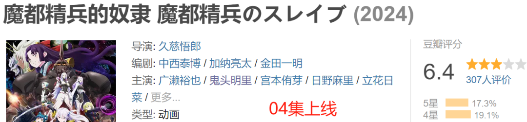 日本动画奴隶开后宫！越看越上头配图2-新片预告