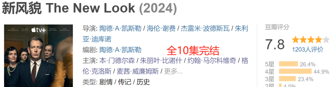 二战+间谍+时尚！7.8分高口碑新剧配图4-新片预告