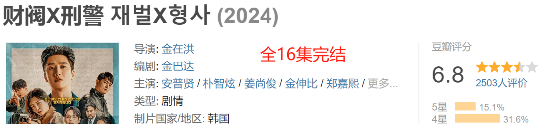 财阀富3代做警察！韩国犯罪动作喜剧完结配图-新片预告